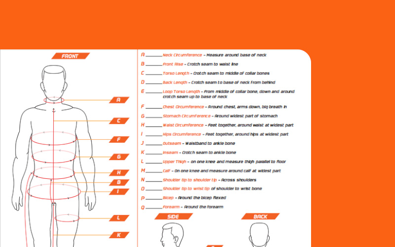Steps 3 Custom Race Suits | FervoGear
